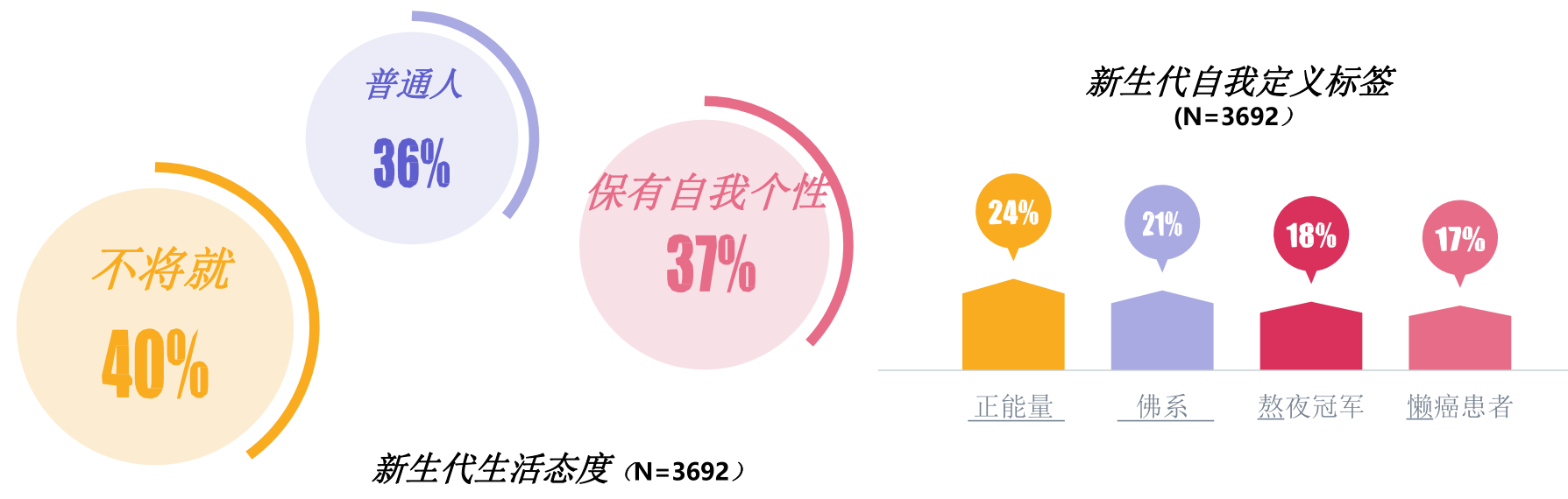 融創又一次革新：“HOME+”新生(shēng)代産品——“空(kōng)間(jiān)是有(yǒu)情感的容器(qì)”